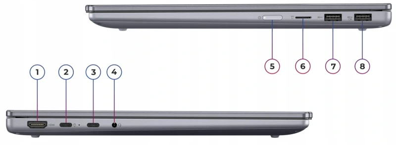 Laptop-Lenovo-IdeaPad-5-2w1-Intel-i5-13420H-16GB-256GB-SSD-WUXGA-IPS-TOUCH-Rozdzielczosc-px-1920-x-1200.webp