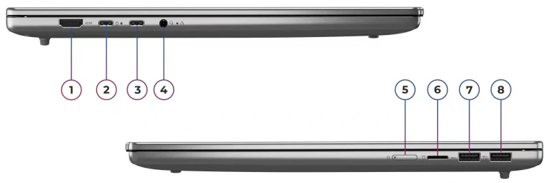 Laptop-Lenovo-IdeaPad-5-2w1-Ryzen-AI-7-350-16GB-DDR5-512GB-SSD-WUXGA-IPS-System-operacyjny-Windows-11-Home.webp