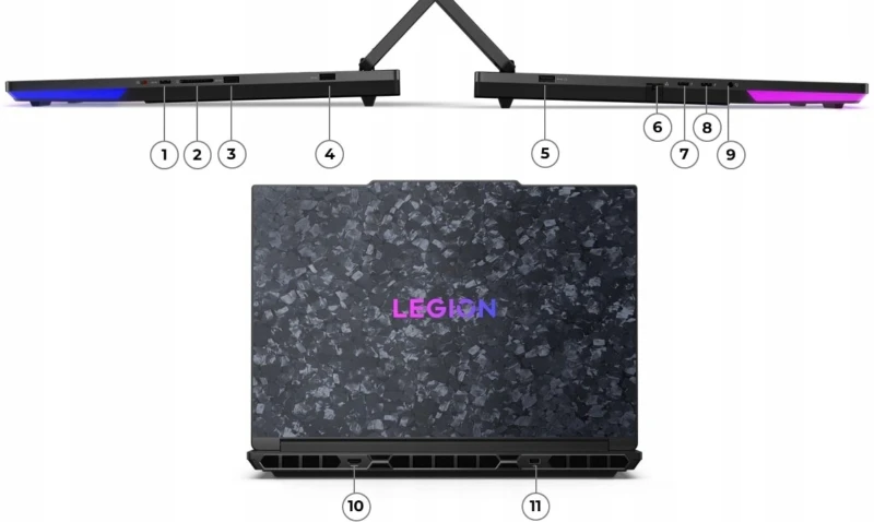 Laptop-Lenovo-Legion-9-Intel-Ultra-9-275HX-96GB-1TB-SSD-WQUXGA-IPS-RTX-5090-Przekatna-ekranu-18.jpg