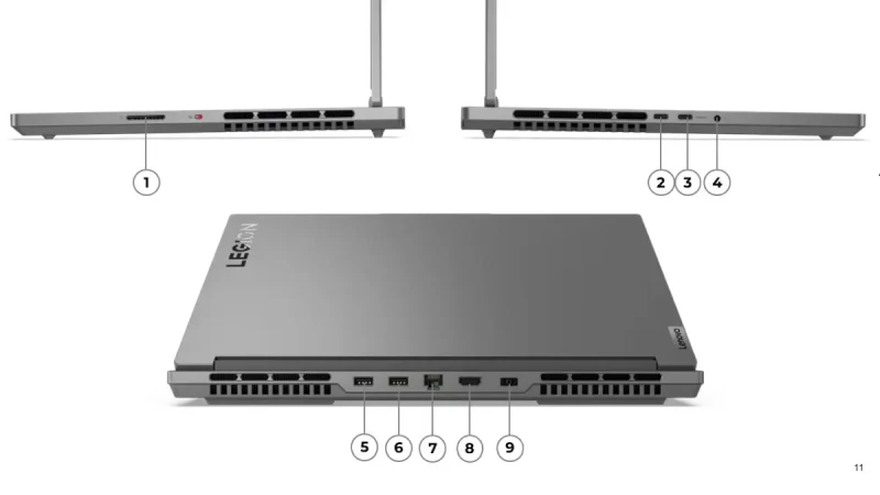 Lenovo-Legion-Slim-5-16AHP9-83DH0090MX-porty.webp