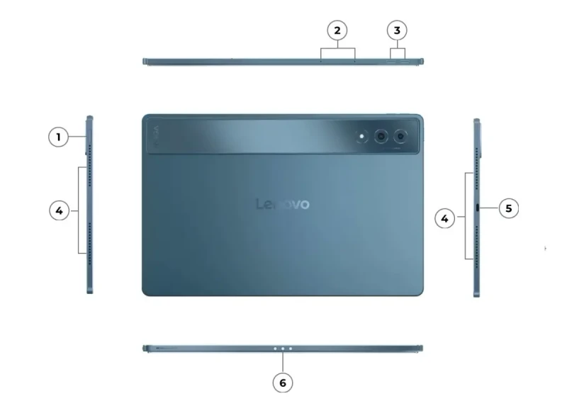 Lenovo-Yoga-Tab-Plus-16-256-ZAEG0031DE-porty.webp