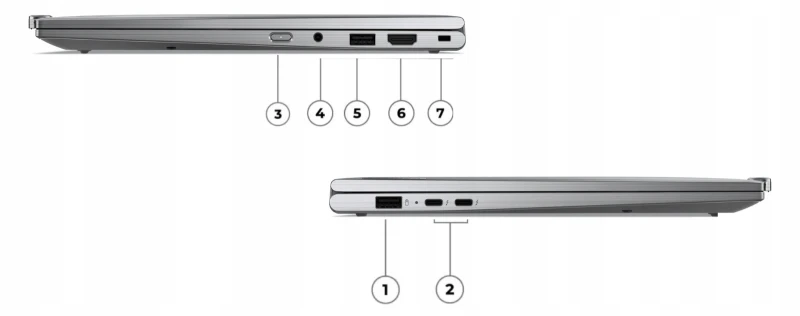 Laptop-Lenovo-ThinkPad-X1-2w1-G10-Ultra-7-258V-32GB-1TB-SSD-WQXGA-DOTYK-Przekatna-ekranu-14.webp